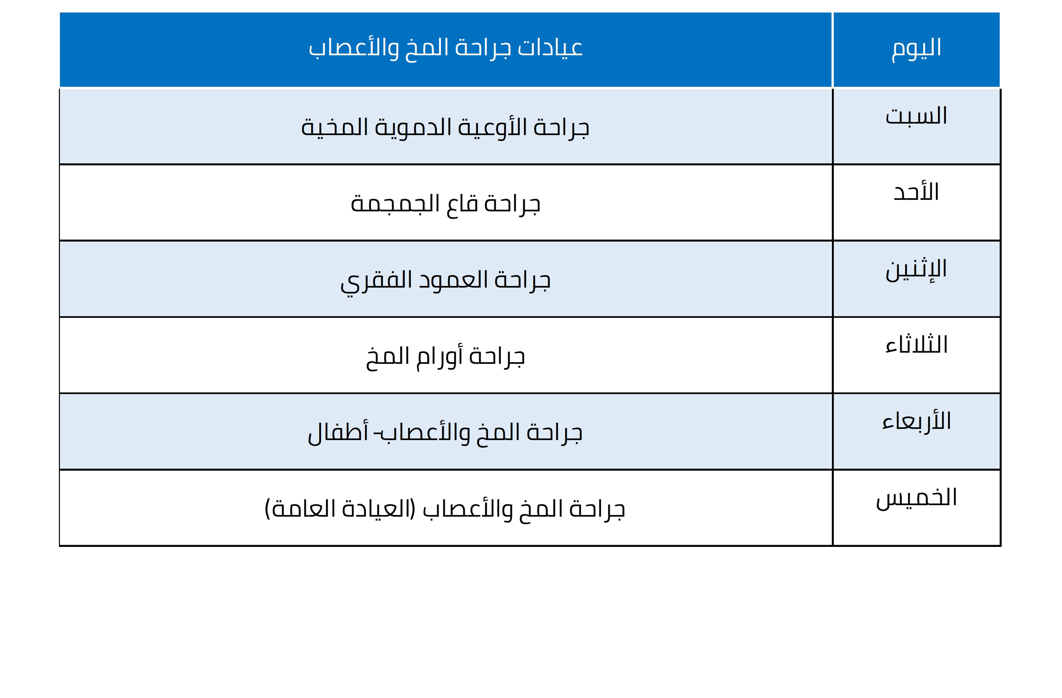 nnc2 time table