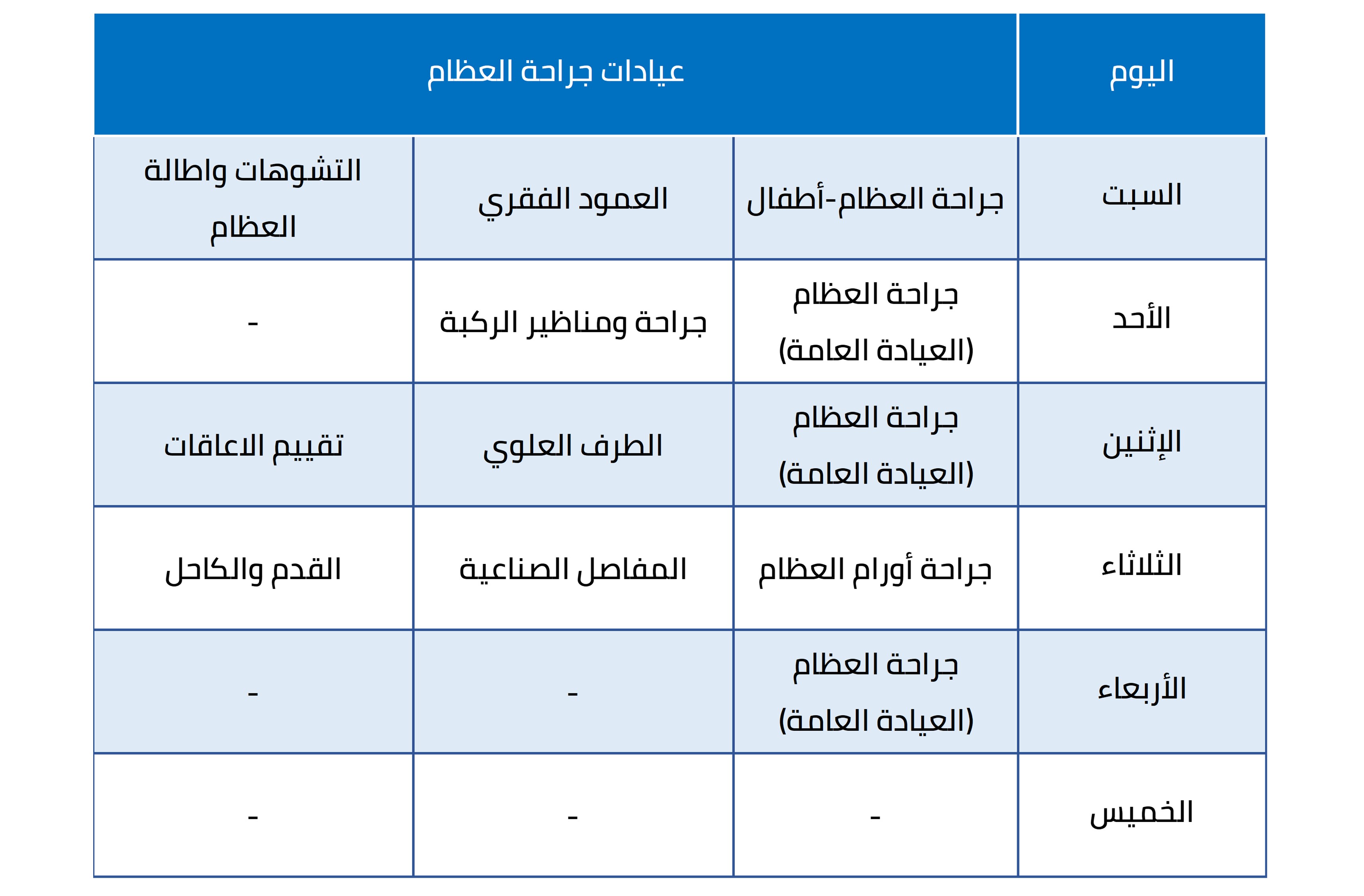 osc time table